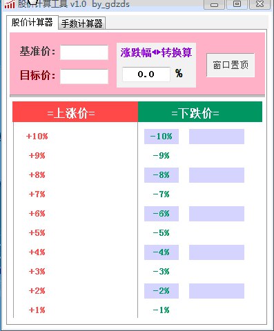📢 股票涨跌买卖计算1.0版 适合复盘使用🏷️ #Windows | 软件👉🏻 