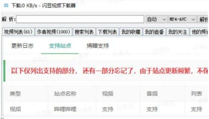 📢 闪豆视频下载器 支持下载60多个平台 最高支持4K画质🏷️ #Windows | 软件 #视频下载工具👉🏻 
