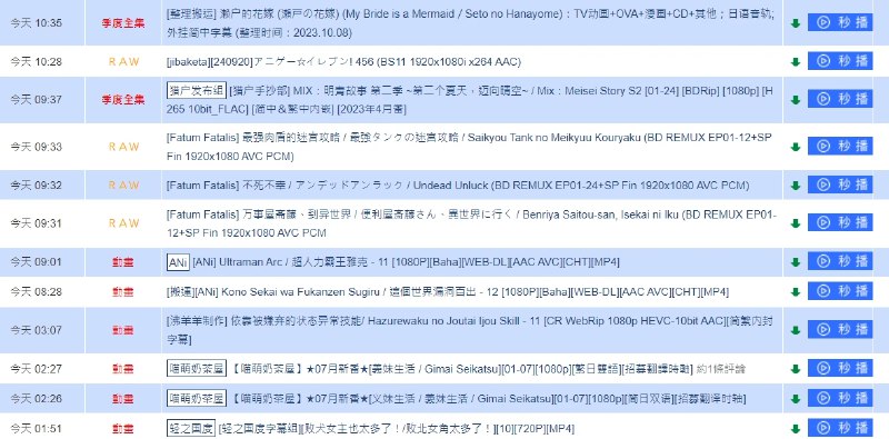 📢 动漫花园资源网 – 专为动漫爱好者打造的平台🏷️ #趣站 #动漫影视👉🏻 