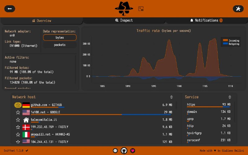 📢 Sniffnet(免费网络流量监控软件)🏷️ #Windows | 软件 #网络内容工具👉🏻 