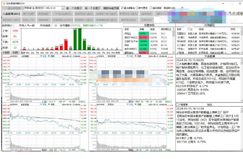 📢 龙头复盘神器 - PC免费版（支持通达信联动）🏷️ #Windows | 软件 #股票工具👉🏻 
