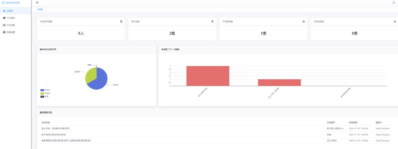 📢 快手自动评论助手v1.1.0🏷️ #Windows | 软件👉🏻 