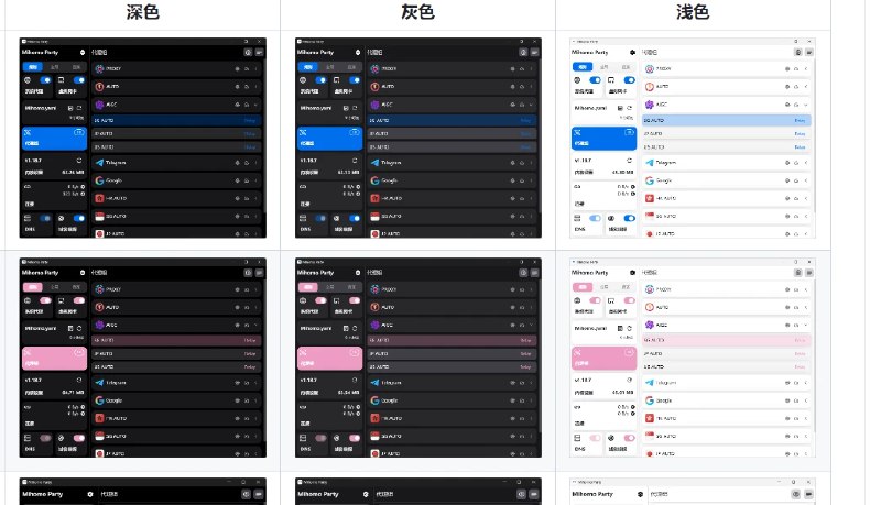 📢 Mihomo Party – 基于 Electron 框架开发的图形代理工具🏷️ #Mac | Windows | 软件 #代理工具👉🏻 