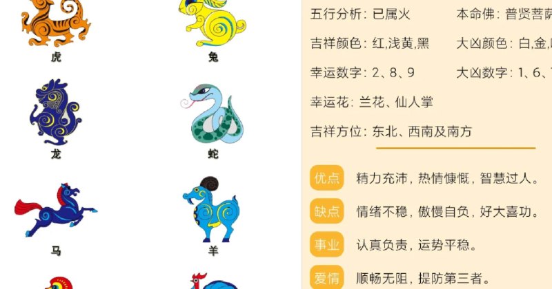 📢 生肖大全 一款专业的生肖解读分析软件 - 从各方面分析不同生肖人群的性格和共同点🏷️ #Android | 软件👉🏻 