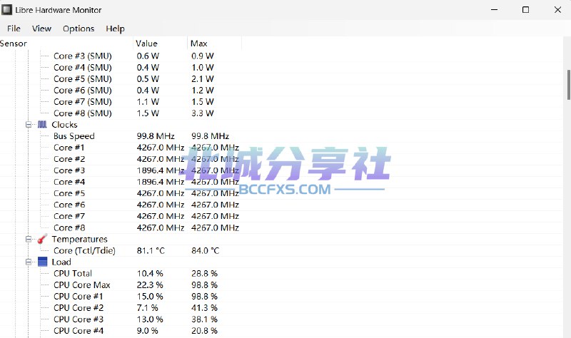 📢 Libre Hardware Monitor – 主要用于监控计算机硬件参数🏷️ #Android | 软件 #Windows实用工具👉🏻 