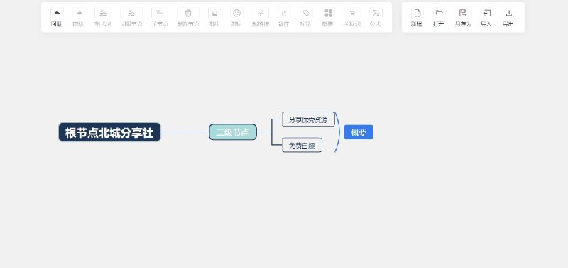 📢 Simple Mind Map - 开源免费好用的Web思维导图🏷️ #趣站 #在线工具效率 #思维导图 #日常工具👉🏻 