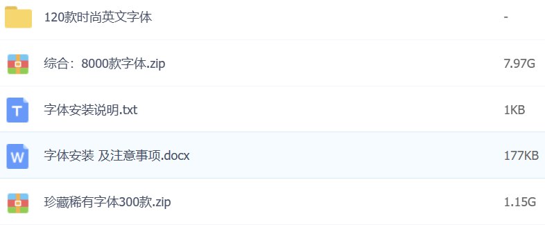 📢 收集全网近1万种稀有电脑字体🏷️ #其他 #电脑字体👉🏻 