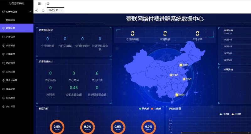 📢 付费进群V6.2最新版 - 修复卡顿🏷️ #源码 #付费进群源码👉🏻 