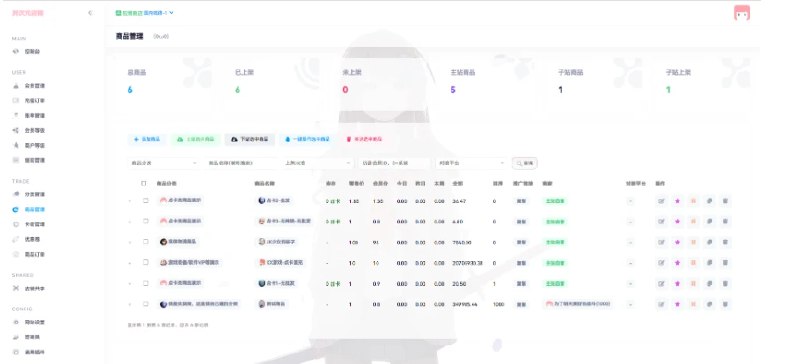 📢 异次元发卡源码系统/荔枝发卡V3.0二次元风格发卡网全开源源码🏷️ #源码 #发卡网源码 #网站源码👉🏻 