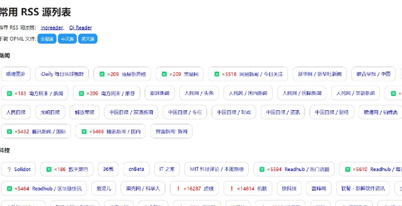 📢 RSS源列表 - 网站提供常用的RSS源列表🏷️ #趣站 #RSS工具👉🏻 