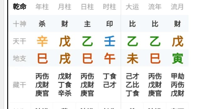 📢 易奇文化 - 占卜算命的app🏷️ #Android | 软件 #算命软件👉🏻 
