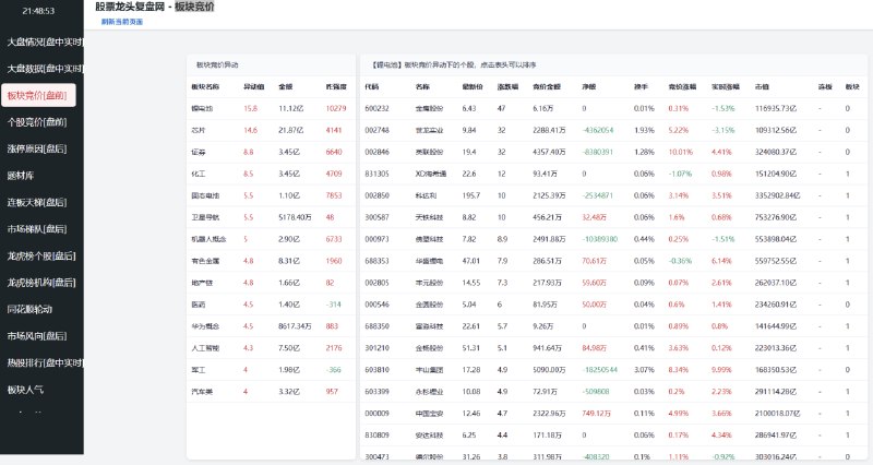 📢 【永久免费】股票复盘小工具🏷️ #Windows | 软件👉🏻 