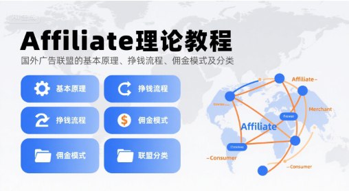📢 Affiliate理论教程，国外广告联盟的基本原理、挣钱流程、佣金模式及分类🏷️ #教程👉🏻 