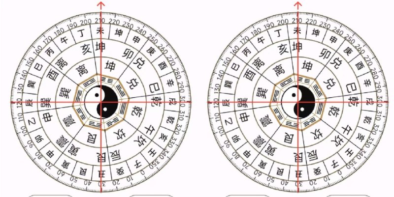 📢 玄通风水罗盘 – 一款很好用的风水学习平台app🏷️ #Android | 软件 #算卦风水软件👉🏻 