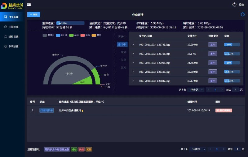 📢 TaoSync(开源文件备份与同步软件)🏷️ #Windows | 软件👉🏻 