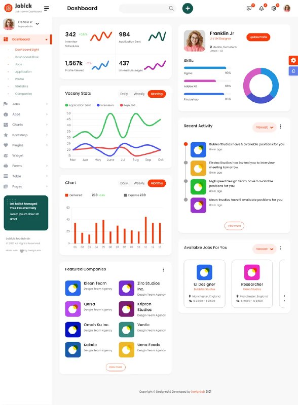 📢 Bootstrap大气OA系统后台管理模板🏷️ #源码 #管理系统源码👉🏻 