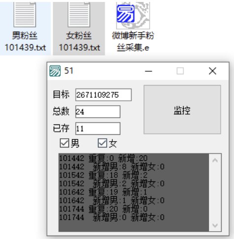 📢 微博单号监控粉丝采集查男女🏷️ #Windows | 软件👉🏻 