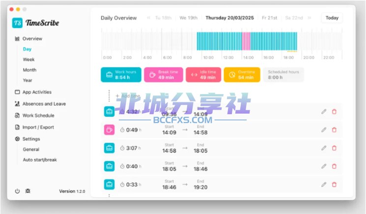 📢 TimeScribe(开源免费时间管理软件)🏷️ #Windows | 软件👉🏻 