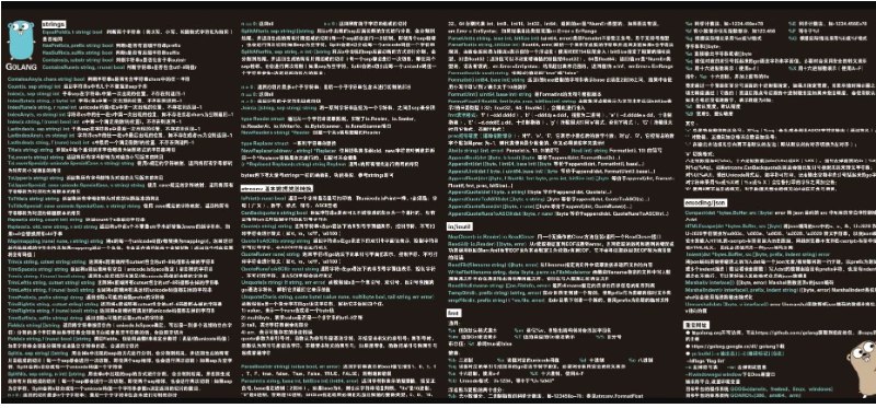 📢 awesome-cheatsheets - 提供一个好用的中文速查表集合🏷️ #软件👉🏻 