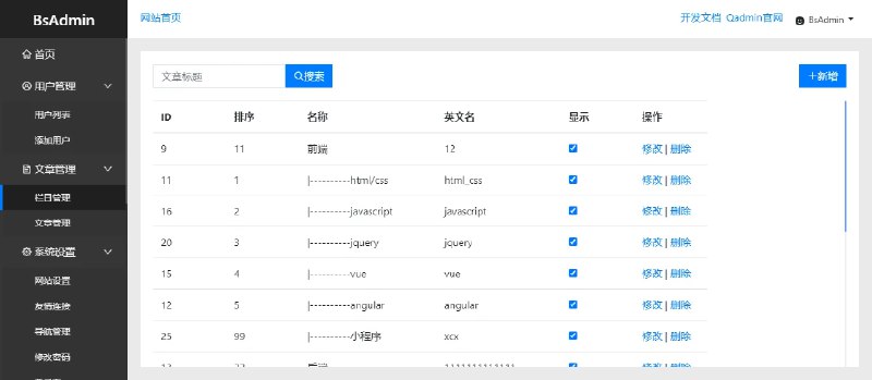 📢 bsadmin(基于Bootstrap4构建的后台模板)🏷️ #源码👉🏻 