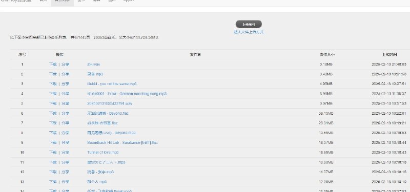 📢 Gimhoy音乐盘 - 提供了无限制免费的MP3外链服务🏷️ #趣站 #全网音乐免费听👉🏻 