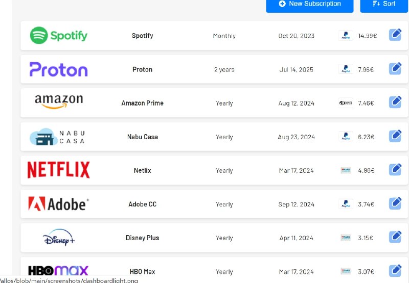 📢 Wallos - 一款开源的个人订阅跟踪器🏷️ #软件 #日常工具👉🏻 