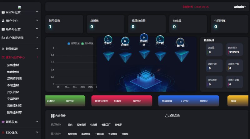 📢 短视频矩阵营销管理系统🏷️ #源码 | 软件 #自媒体工具👉🏻 