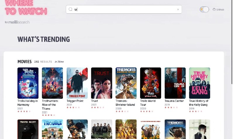 📢 Meilisearch – 开源的高速搜索引擎软件🏷️ #Linux | Mac | Windows | 软件 #搜索引擎👉🏻 
