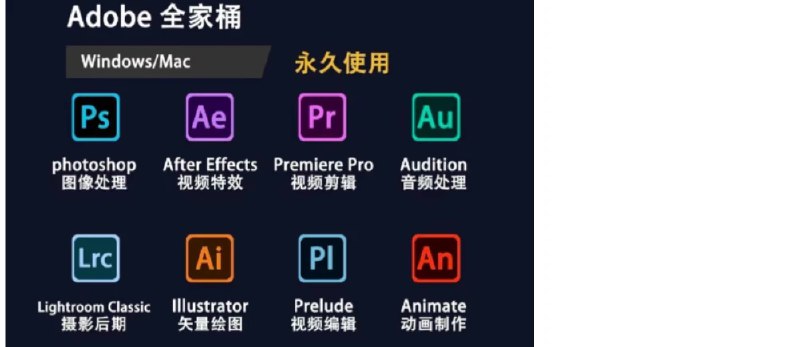 📢 Adobe全家桶 – 全资源汇总🏷️ #Windows | 软件 #Adobe系列👉🏻 