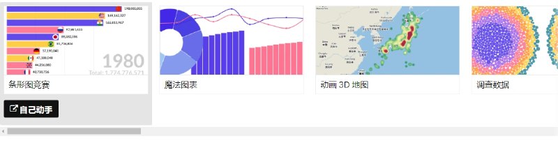 📢 Flourish – 简单易用的在线可视化工具🏷️ #趣站👉🏻 