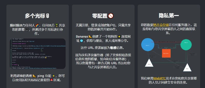 📢 Bananas - 开源跨平台的屏幕共享工具🏷️ #Linux | Mac | Windows | 教程 | 软件 #屏幕共享👉🏻 