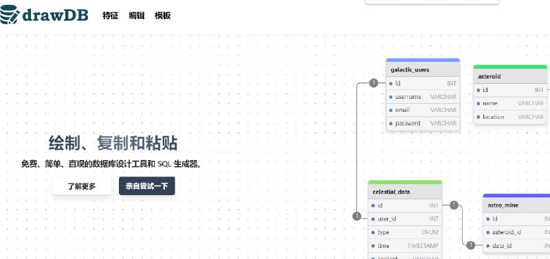 📢 DrawDB – 一款开源的数据库设计工具和SQL生成器🏷️ #趣站 #数据库工具👉🏻 