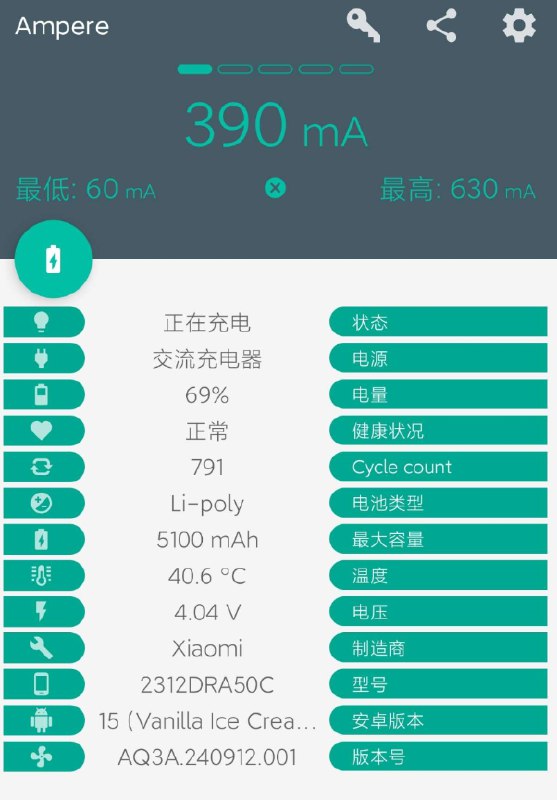 📢 手机充电评测 电池损耗能看到你电池实际上可以用多少毫安🏷️ #Android | 软件👉🏻 