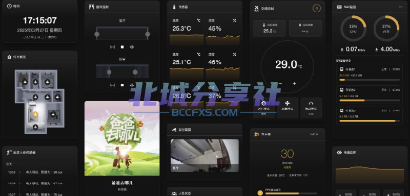 📢 Hass-Panel是一款开源的智能家居管理面板项目🏷️ #Windows | 软件👉🏻 