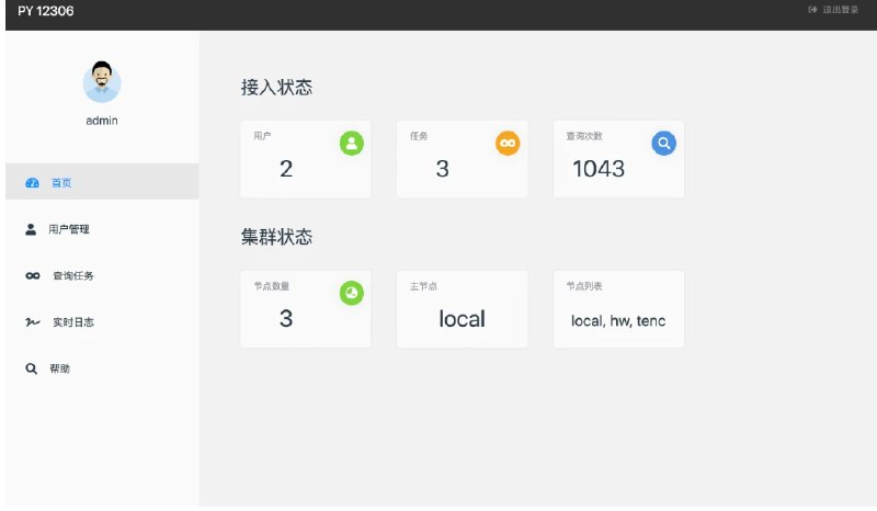 📢 py12306 - 一个分布式、支持多账号、多任务购票的12306购票助手🏷️ #Windows | 软件 #抢票👉🏻 