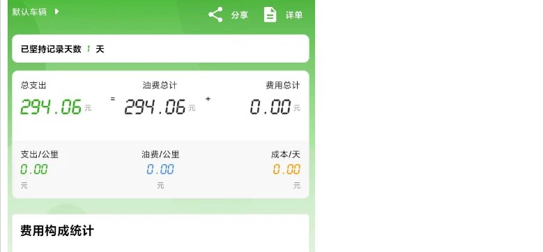 📢 汽车油耗软件可以帮助车主记录和分析汽车油耗情况🏷️ #Android | 软件👉🏻 