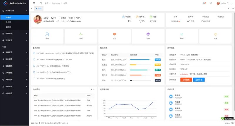 📢 swiftadmin(基于ThinkPHP6 + Layui的开源后台管理系统框架)🏷️ #源码👉🏻 
