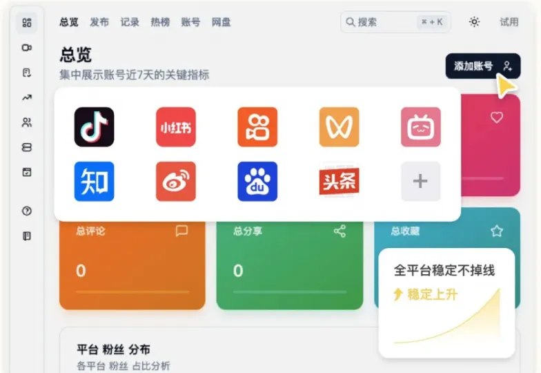 📢 CreBee(短视频矩阵运营助手)🏷️ #Windows | 软件 #自媒体工具👉🏻 