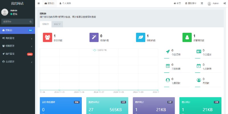 📢 今年新版ThinkPHP+Bootstrap后台管理系统🏷️ #源码👉🏻 