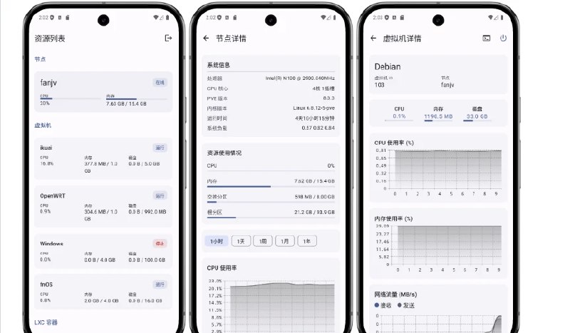 📢 ProxMonitor - 一款专为Proxmox VE服务器设计的监控和管理应用的开源工具🏷️ #Android | 软件👉🏻 