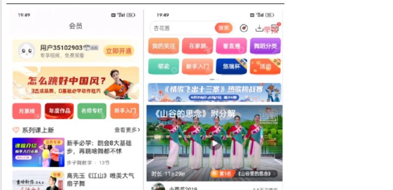 📢 广场舞软件合集 - 广场舞、健身操、瑜伽等教学视频任你选择🏷️ #Android | 软件 #学习软件👉🏻 