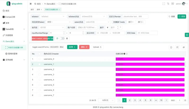 📢 qing-admin(基于Vue3构建的企业级后台管理框架)🏷️ #源码 #API管理系统源码👉🏻 