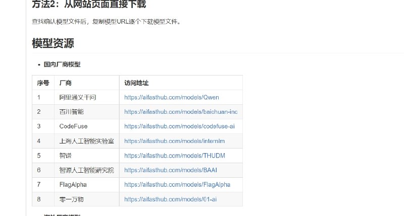 📢 AI快站 - 一个专注于提供HuggingFace模型免费加速下载服务的平台🏷️ #趣站 #AI工具👉🏻 