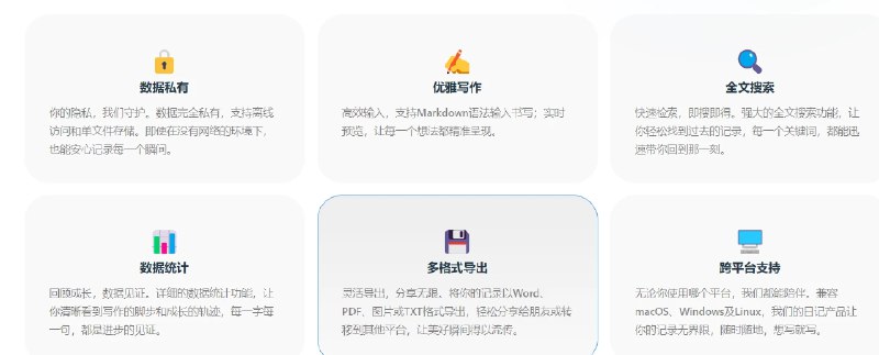 📢 维克日记 - 一款跨平台的日记应用🏷️ #Linux | Mac | Windows | 软件 #日记软件👉🏻 