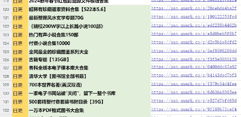 📢 锦鲤1000T资源库🏷️ #趣站 #网盘资源库👉🏻 