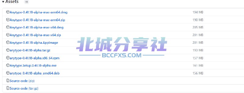 📢 Anytype – 一款开源的个人知识库和数字大脑工具🏷️ #Mac | Windows | 软件 #笔记工具👉🏻 
