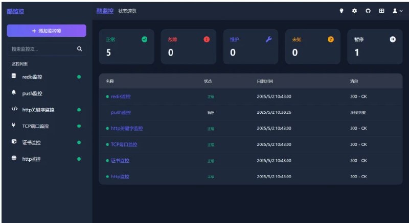 📢 Coolmonitor - 一款现代化、轻量级的监控工具🏷️ #Github #github开源👉🏻 