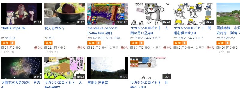 📢 FC2 – 主要功能为视频分享和博客分享🏷️ #趣站👉🏻 