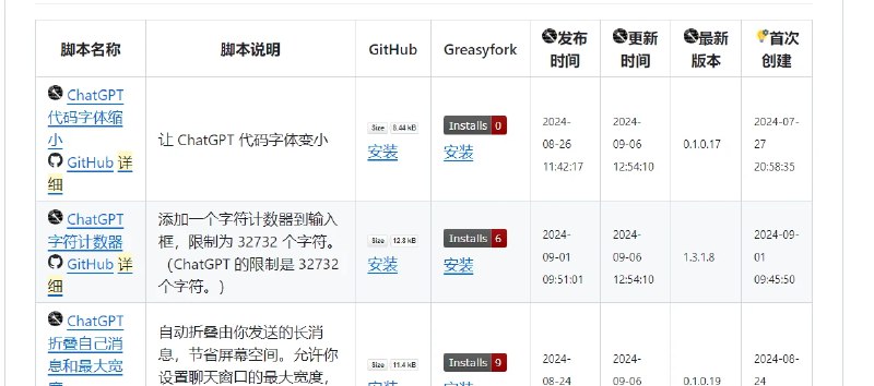 📢 Tampermonkey浏览器脚本合集仓库🏷️ #脚本 #油猴脚本👉🏻 